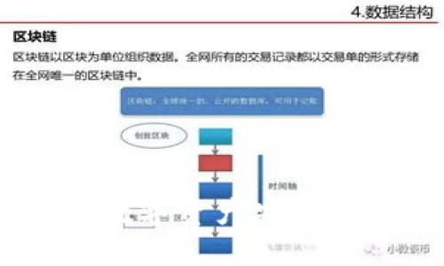 波宝钱包：加密数字资产安全管理的最佳选择