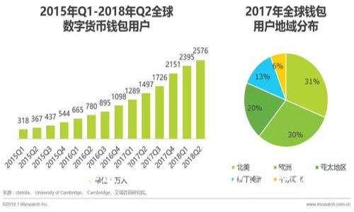 如何将泰达币存入火币钱包：详细指南