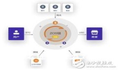 瑞波币为何不适合放在T