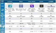 如何将tpWallet中的USDT安全