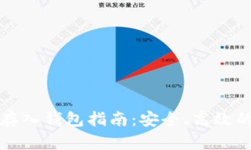 比特币提币与存入钱包指南：安全、高效的数字资产管理