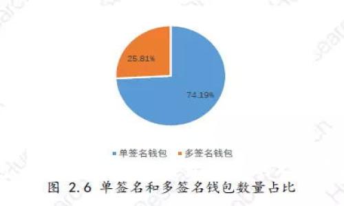 瑞波币钱包：如何选择与使用最安全的XRP存储解决方案