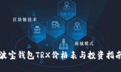 波宝钱包TRX价格表与投资