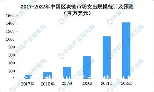 波宝钱包: 完美支持TRON及其应用场景的数字资产钱包