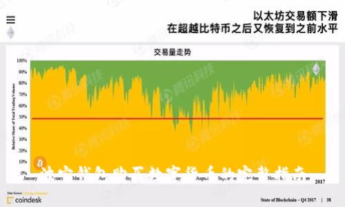 波宝钱包购买数字货币的完整指南