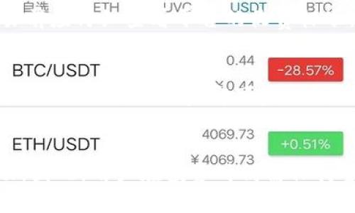 如何查询USDT钱包地址？详解USDT钱包地址的获取与管理/  
USDT钱包,查询USDT地址,钱包管理/guanjianci  

在数字货币的交易和投资中，USDT（Tether）因其与美元的1:1挂钩而广受欢迎。了解如何查询USDT钱包地址，是每个投资者必须具备的基本技能之一。本文将为您详细解读USDT钱包地址的相关知识，并提供实用的方法与技巧，帮助您轻松管理自己的USDT资产。

1. 什么是USDT钱包地址？
USDT钱包地址是存储和接收USDT的唯一标识符，是由一串字符和数字组成的。每个USDT钱包地址都是独一无二的，它通常以“1”、“3”或“bc1”开头，并且长度在26到42个字符之间。这个地址就像您的银行账户号码，您可以通过该地址进行资金接收和转账。

USDT的官方钱包是Tether所开发的，但市面上也有许多第三方钱包支持USDT的存储和管理。用户在选择钱包时，需要考虑到钱包的安全性、易用性以及支持的链（USDT在多个区块链上运行，如以太坊、TRON等）等因素，以避免资金损失的风险。

2. 如何获取USDT钱包地址？
获取USDT钱包地址的过程相对简单，以下是常见的步骤：

1. **选择一个合适的钱包**：您可以选择硬件钱包、移动钱包、桌面钱包或在线钱包。每种类型的钱包都有其优缺点，用户应根据自身需求进行选择。

2. **注册或下载钱包**：如果您选择的是在线钱包，您需要到其官网进行注册。在移动或桌面钱包的情况下，您需要下载相应的应用程序并进行安装。

3. **创建新钱包**：在注册成功后，系统会引导您创建一个新钱包。在此过程中，您需要设置复杂的密码并妥善保管恢复助记词。这一步非常重要，因为如果您丢失钱包访问权限，将无法找回资产。

4. **获取钱包地址**：在钱包创建成功后，您将能够查看到您的USDT钱包地址。通常这些地址会在钱包首页显示，也可以在“接收”或“余额”选项中找到。

3. 如何查找已存在的钱包地址？
如果您已经有了USDT钱包地址，但忘记了如何查找，您可以按照以下步骤进行：

1. **打开钱包应用**：启动您所使用的USDT钱包的应用程序或者网页。

2. **登录账户**：输入您的用户名和密码，登录到您的钱包账户。

3. **查看钱包信息**：登录后，通常在主页或者“资产”、“余额”等选项下，您可以看到您的USDT钱包地址，点击“接收”按钮通常也可以显示该地址。

4. **复制并保存地址**：如果需要您可以直接复制地址，方便您在进行交易时使用。

4. USDT钱包地址的注意事项
在使用USDT钱包地址进行交易时，有几个注意事项需要牢记：

1. **确认地址的正确性**：在发送USDT前，一定要仔细核对输入的钱包地址，避免因地址错误导致资产损失。

2. **使用便捷的二维码**：很多钱包提供二维码功能，可以方便地扫描收款，减少手动输入错误的可能性。

3. **定期备份**：虽然很多钱包都提供安全保障，但用户仍应定期备份自己的钱包数据，以便遭遇意外情况时能够恢复。同时，尽量不要将助记词和私钥保存在网络上，采用纸质或加密记录的形式进行保护。

5. 如何选择安全的USDT钱包？
选择一个安全的USDT钱包至关重要，您可以从以下几个方面进行考量：

1. **钱包类型**：硬件钱包通常被认为是最安全的选项，因为它们不是连接到互联网的，减少了被黑客攻击的风险。软件钱包便捷但相对容易受到网络攻击。

2. **用户评价与口碑**：在选择钱包前，可以查看其他用户的评价，了解该钱包的安全性和使用体验。

3. **开发团队的背景**：一个有信誉的团队通常会更加注重产品的安全与性能，因此在选择钱包时，可以关注钱包的开发背景。

4. **多重认证机制**：选择支持双重认证或多重认证的钱包，可以在一定程度上提高安全性。即使黑客获取了您的密码，仍然难以通过其他验证环节进行资产转移。

5. **便捷的用户界面**：用户体验也是选择钱包的重要因素，易于使用的界面可以在进行交易时降低错误率。

综上所述，查询USDT钱包地址并不是一件困难的事情，掌握了正确的方法与技巧，用户可以更加安全地管理自己手中的数字资产。希望以上内容能够帮助到每一位USDT用户，让您在数字货币的世界中游刃有余。

相关问题

1. USDT钱包与普通银行账户有什么区别？
USDT钱包是一种数字资产管理工具，与传统银行账户的区别主要在于资产的性质与管理方式。USDT钱包支持数字货币的存储与转账，而银行账户主要是处理法币交易。用户需了解区块链技术的特性，如不可篡改性与透明性。

2. 如何提高USDT钱包的安全性？
提高USDT钱包安全性的方法包括选择强密码、定期更换密码、使用双重认证、保持软件更新、定期备份等。同时，切勿将私钥或助记词存储在容易被盗的地方。

3. USDT的交易费用是多少？
USDT的交易费用因不同平台与链而有所不同。常见的主要费用包括区块链手续费和交易平台的服务费，用户在交易前应仔细查看平台的收费标准。

4. 如何将USDT转入另一个钱包？
将USDT转入另一个钱包需要您从当前钱包复制接收方的钱包地址，并在发送功能中粘贴该地址，输入要转移的数量，确认信息无误后即可完成转账。

5. USDT的市场波动性如何？
尽管USDT是以1:1的比例和美元挂钩，但在市场供需关系变化或出现金融危机时，USDT的价值可能会出现短期波动。因此，用户在投资时仍需保持警惕，做好风险评估。