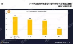 如何将SHIB转入货币钱包：