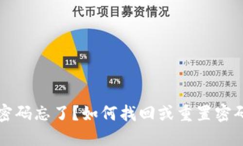 瑞波币钱包密码忘了？如何找回或重置密码的完整指南