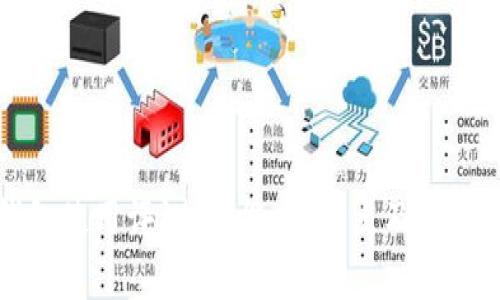 波宝钱包使用评测：功能、优缺点及安全性分析