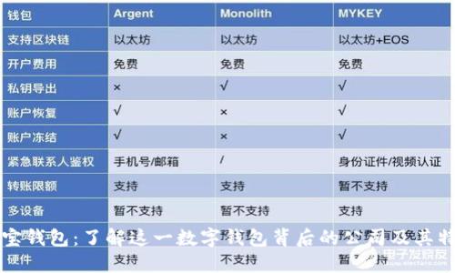 波宝钱包：了解这一数字钱包背后的公司及其特点
