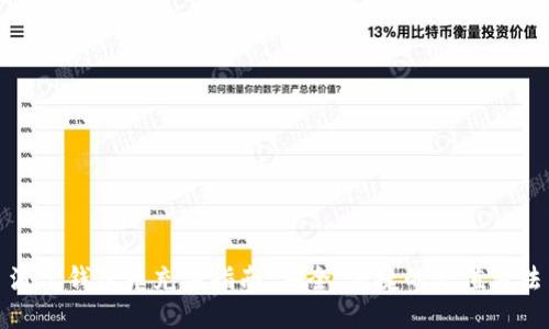 波宝钱包币充值指南:安全、便捷的充值方法