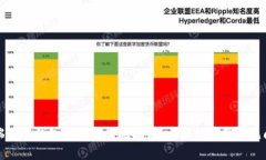 如何在瑞波币钱包中进行