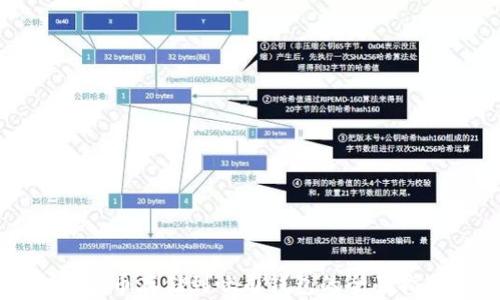 
瑞波币存储到吐司钱包的全面指南
