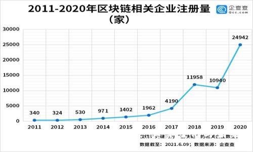 全面解析波宝钱包超级代表：真实案例与未来趋势
