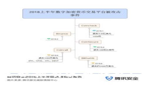直播平台是否拥有波币钱包？揭秘与分析