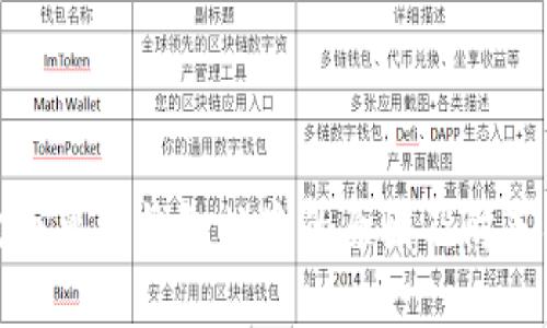 瑞波币离线钱包被盗的原因及防范措施