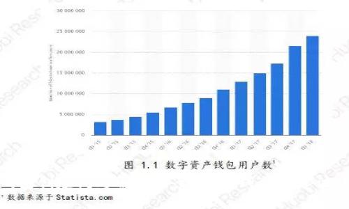 波宝钱包创建问题解决方案：如何成功创建波宝钱包
