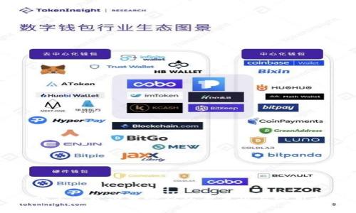 狗狗币钱包设置密码的重要性与实用指南