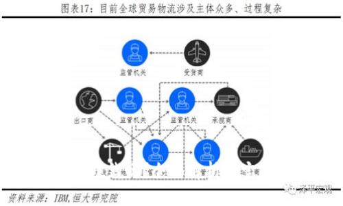 波宝钱包发币能赚钱吗？全面解析波宝钱包的投资收益
