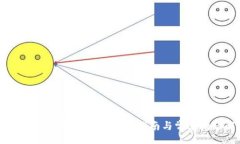 bianji/bianji如何开通以太坊钱包：全面指南与常见