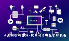 以太坊全网算力K线分析与