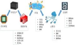 瑞波币GateHub钱包使用指南
