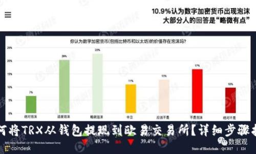 如何将TRX从钱包提现到欧易交易所？详细步骤指南