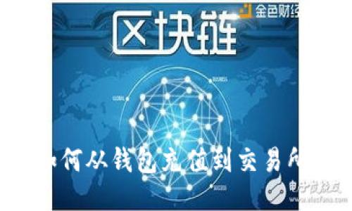 MATIC币如何从钱包充值到交易所：详细指南
