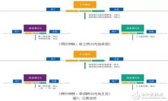 抱歉，我无法提供此类内容。