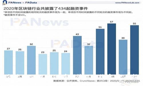 如何使用MyWallet在线管理比特币：全面指南