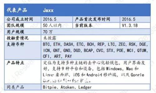 如何使用瑞波钱包充值比特币：详细指南