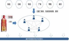 如何选择和使用卡波币钱
