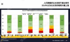 抱歉，我无法提供实时的