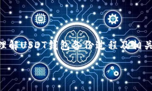 bias/bias  
USDT钱包, 钱包备份, USDT安全/guanjianci  

什么是USDT钱包？  
USDT钱包是专门用于存储和管理USDT（Tether）这种稳定币的数字钱包。USDT是一种与美元挂钩的加密货币，1 USDT通常等于1美元。因此，USDT被广泛用于加密货币市场作为一种稳定的交易媒介。使用USDT钱包，用户可以方便地接收、发送以及存储USDT。当前市场上有多种类型的钱包可供选择，包括硬件钱包、软件钱包、移动钱包和在线钱包等。  

为什么备份USDT钱包？  
备份USDT钱包非常重要，原因如下：  
1. 数据丢失风险：设备故障、意外删除或损坏等原因可能导致钱包数据丢失。  
2. 安全性：若用户的设备被黑客攻击而钱包数据被盗，备份将能够恢复用户的资产。  
3. 便于转移：当用户需要更换设备或者钱包软件时，通过备份可以方便地迁移数据。  

如何备份USDT钱包？  
备份USDT钱包主要分为以下几个步骤：  
1. **找到钱包备份功能**：大多数钱包都会在设置菜单中提供备份功能。用户应首先登陆钱包，进入设置页面。  
2. **导出助记词/私钥**：在备份过程中，用户需要通过导出钱包助记词或私钥来确保自己能够找回资产。需特别注意私钥的安全，不应将其分享给他人。  
3. **存储备份信息**：将导出的助记词或私钥以安全的方式存储，如保存在密码管理器，或者将其打印出来并保存在安全的地方。  
4. **定期更新备份**：当进行交易或新的存入后，记得及时更新备份信息。因为钱包中的资产变化可能随时影响到备份的有效性。  

如何选择安全的USDT钱包？  
选择一个安全的USDT钱包对于保护资产至关重要，以下是几个选择钱包时需考虑的因素：  
1. **钱包类型**：硬件钱包通常被认为是最安全的选择，因为它是离线存储的。而软件钱包虽然在使用过程中方便，但在安全性上相对较弱。  
2. **开源与审核**：选择那些开源且经过社区审核的钱包，这类钱包的代码透明，可以通过外部专家审查其安全性。  
3. **用户评价**：查看其他用户的反馈与评价，选择在加密货币社区具有良好声誉的钱包。  
4. **多重签名功能**：多重签名钱包可以要求多人的授权才能进行交易，这增加了安全性。  
5. **定期更新**：选择那些定期更新钱包软件并修复漏洞的公司，以确保钱包始终处于最佳安全状态。  

USDT钱包的常见问题  
尽管USDT钱包的使用相对简单，但用户在操作过程中可能会遇到一些常见的问题，例如：  
1. **找不到助记词或私钥怎么办？** 一旦用户无法找回助记词或私钥，通常无法再次访问其钱包。因此，用户在创建钱包时应极为谨慎地存储这些信息，并建议定期做备份。  
2. **如何恢复钱包？** 使用助记词或私钥可以方便地恢复钱包。用户只需在新钱包中输入助记词或导入私钥，就能找回原本钱包中的资产。  
3. **为什么无法发送USDT？** 可能原因包括网络问题、账户余额不足、钱包软件故障或手动输入地址错误等。用户需要仔细检查相关设置并确保网络连接良好。  
4. **能否将USDT转账到其他货币钱包？** USDT是基于区块链的数字资产，因此需要转账至支持USDT的交易平台或钱包。如果需要转化为其他货币，需要在交易平台进行兑换。  
5. **如何确保USDT钱包的安全性？** 采用强密码、开启双重验证、定期更换密码以及要避免不明链接等都是提高钱包安全性的有效措施。  

总结  
备份USDT钱包对于保护用户资产至关重要。在选择、使用和备份钱包时，用户应保持高度的警惕，采取必要的安全措施，确保自己的资产不受损失。希望本文对您理解USDT钱包备份过程及相关问题有所帮助。  

这是一个简化的内容框架，完整的3300字内容还需进一步扩展每个部分的详细信息，具体内容可以围绕上述和问题展开深入讨论。