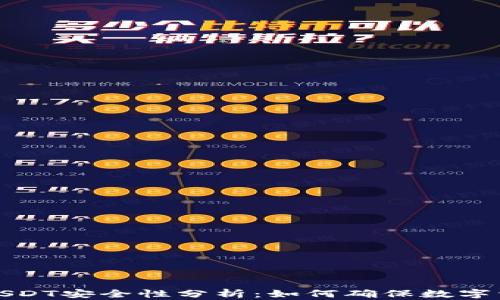 
钱包里的USDT安全性分析：如何确保数字资产的安全